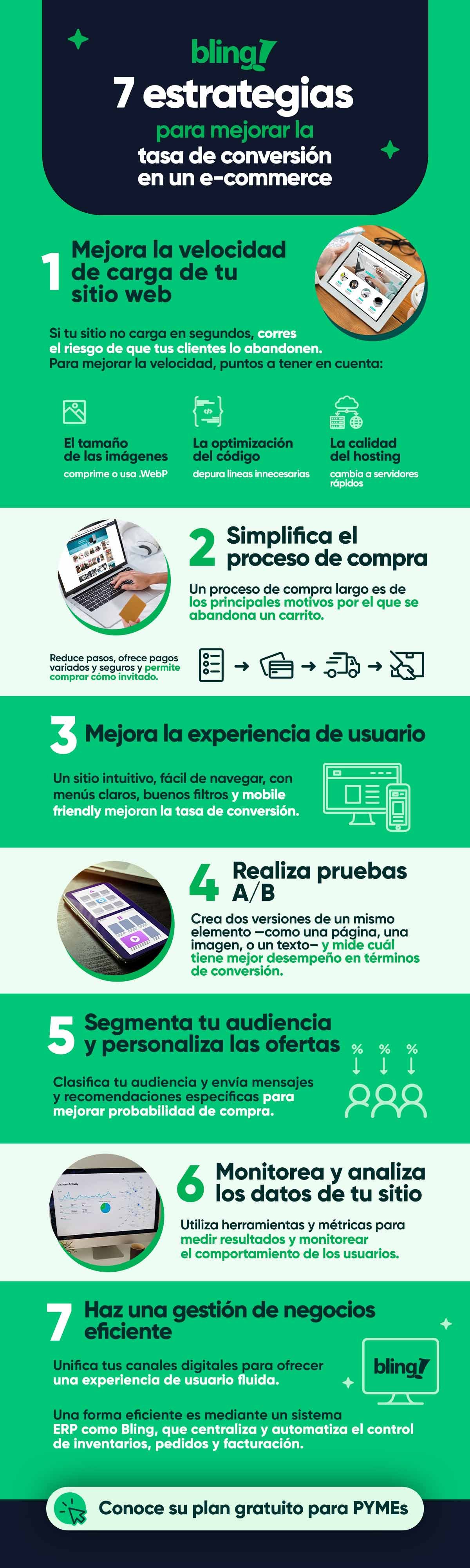 Bling_AMVO_Infografía_EstrategiasConversionEcommerce