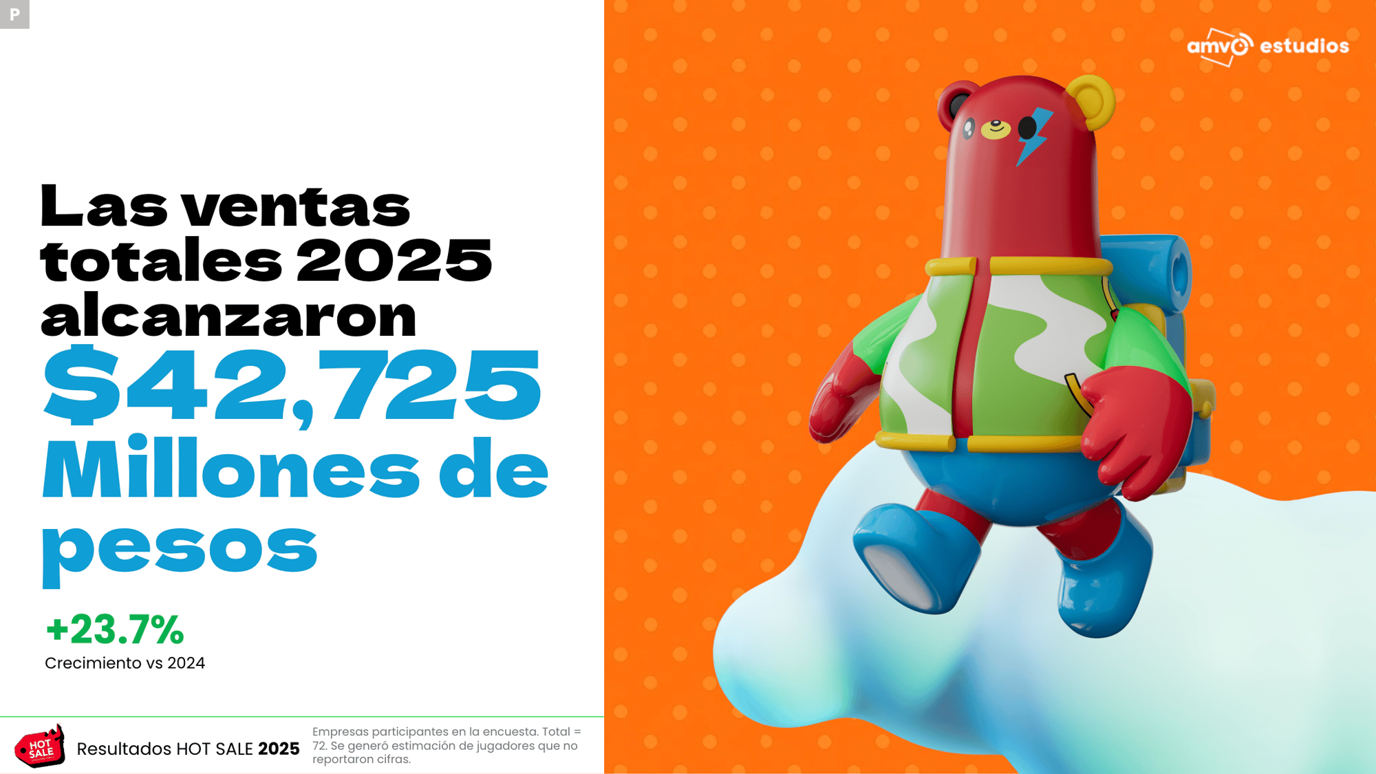 Captura de pantalla 2025-07-08 a la(s) 9.28.32 a.m.