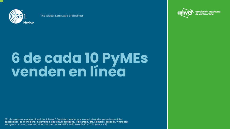 AMVO_GS1_EstudioPYMES_2021_VEventoPrensa