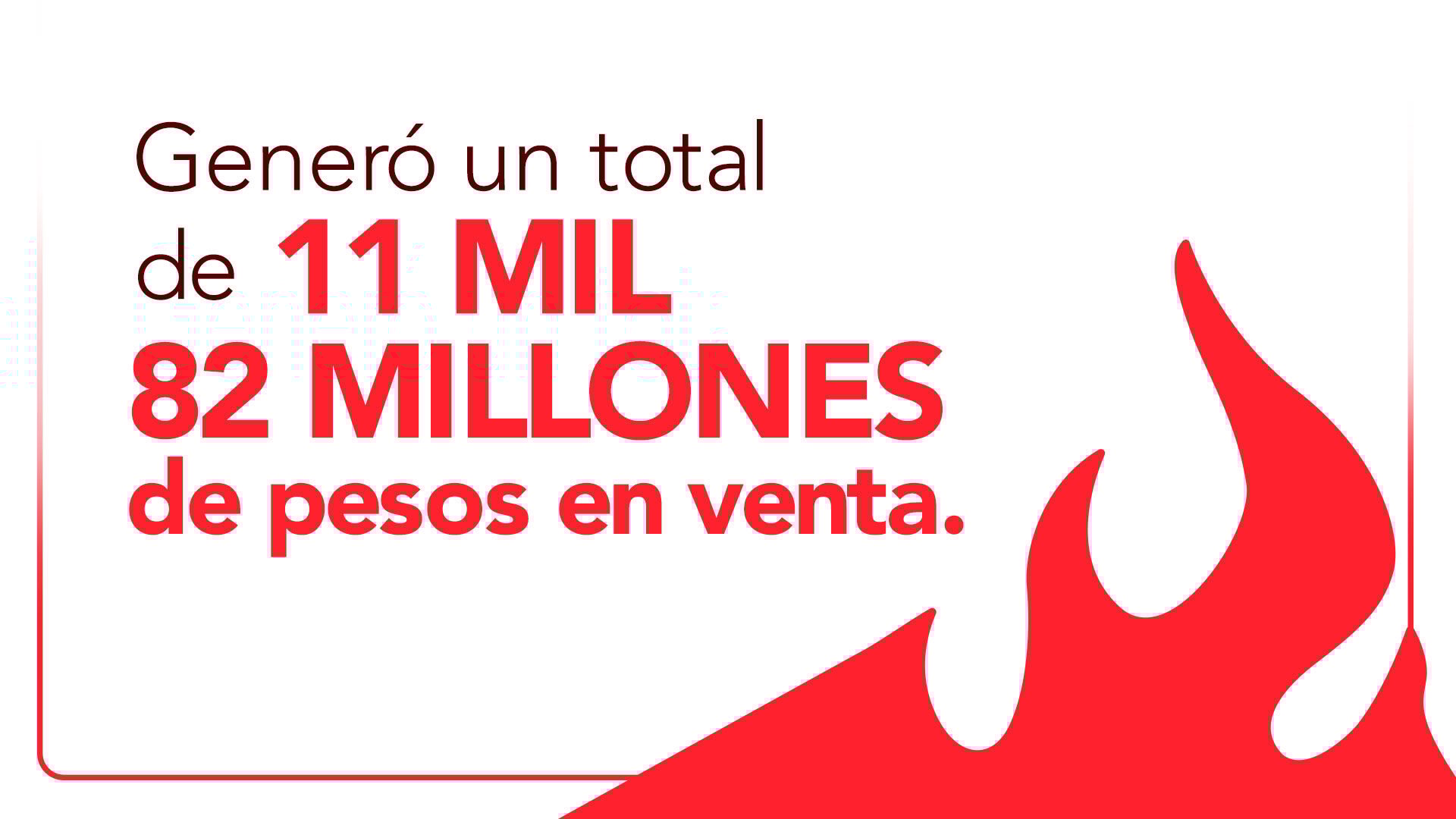 grafica-reporte-HotSale-1