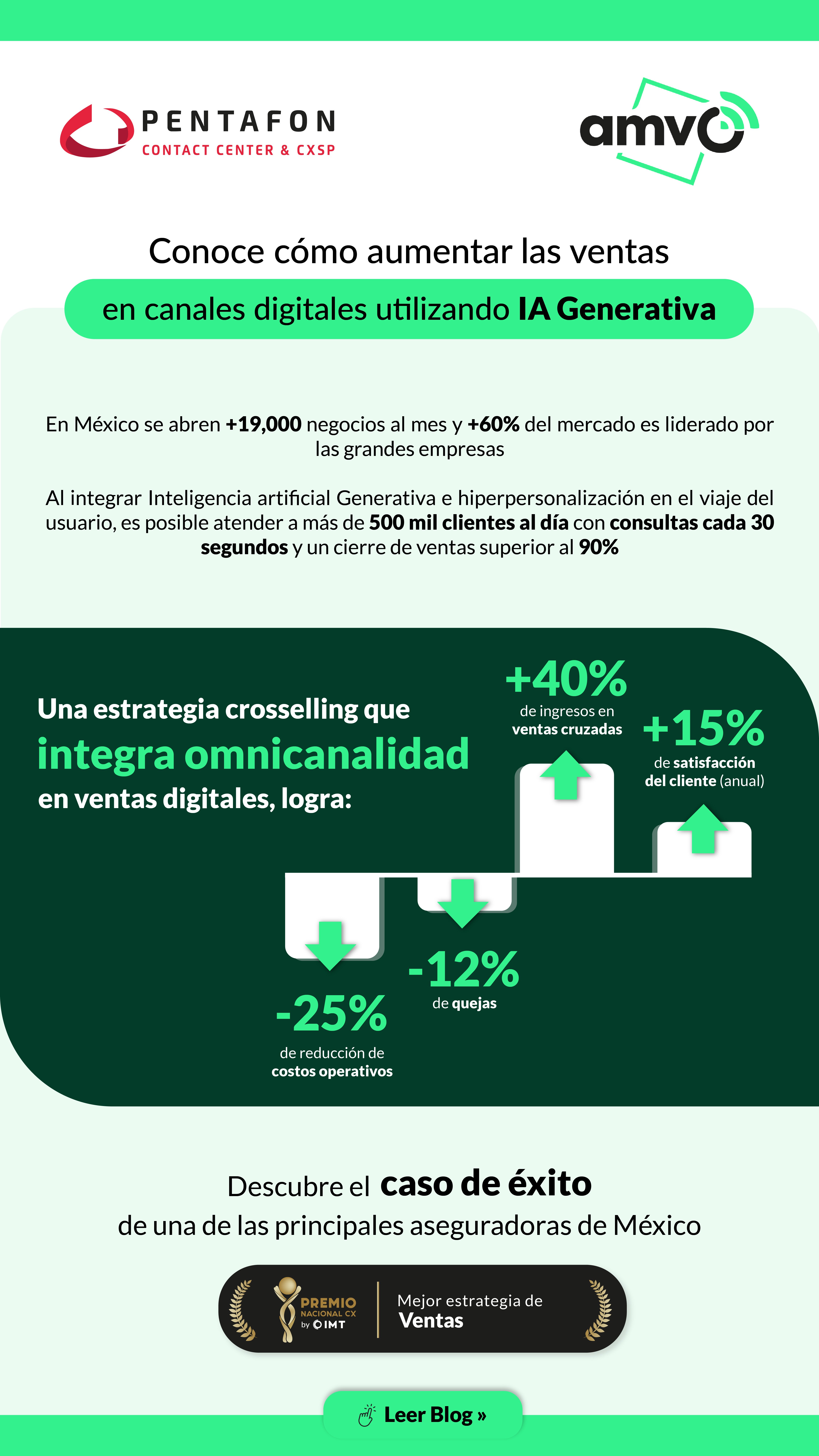 Infogracía - Pentafon-V2-01