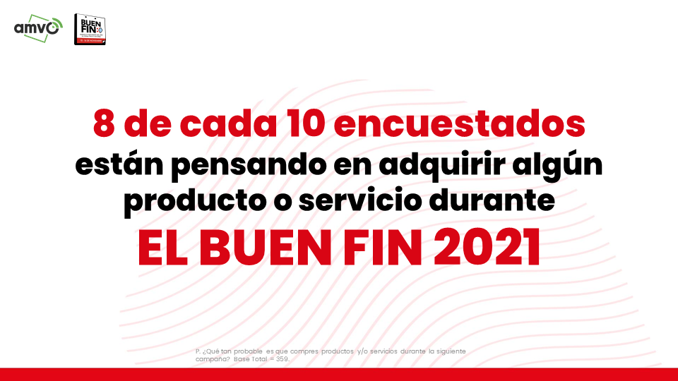 Reporte-Intención-de-compra-El-Buen-Fin-2021