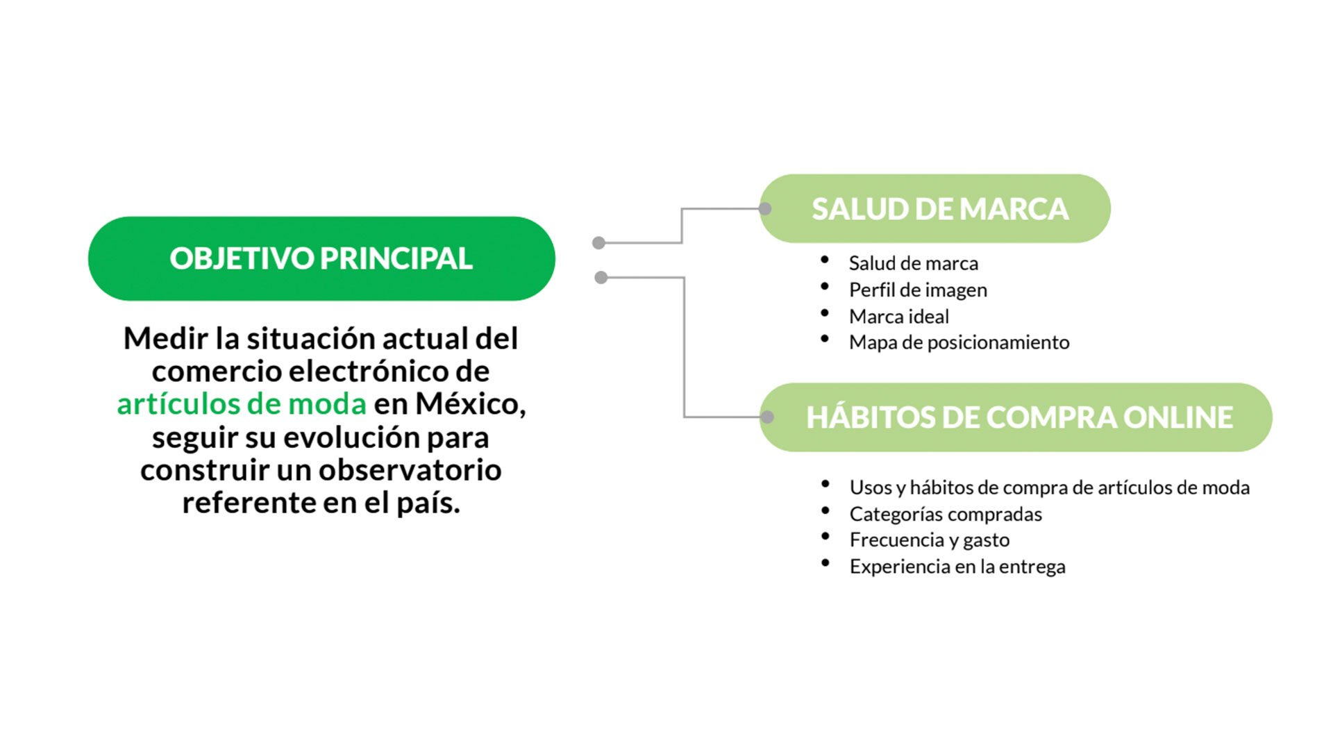 moda-sitio